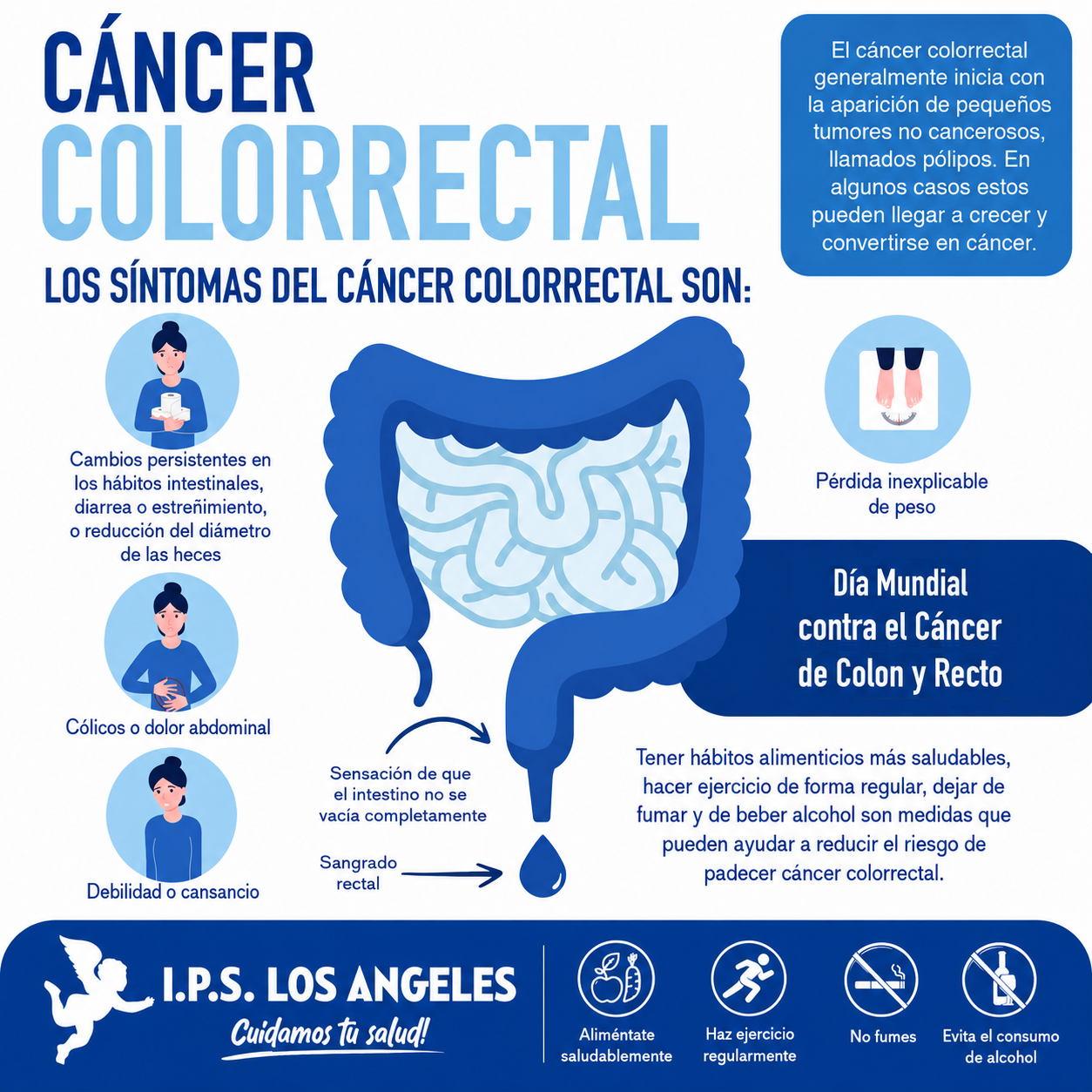 Cáncer Colorrectal